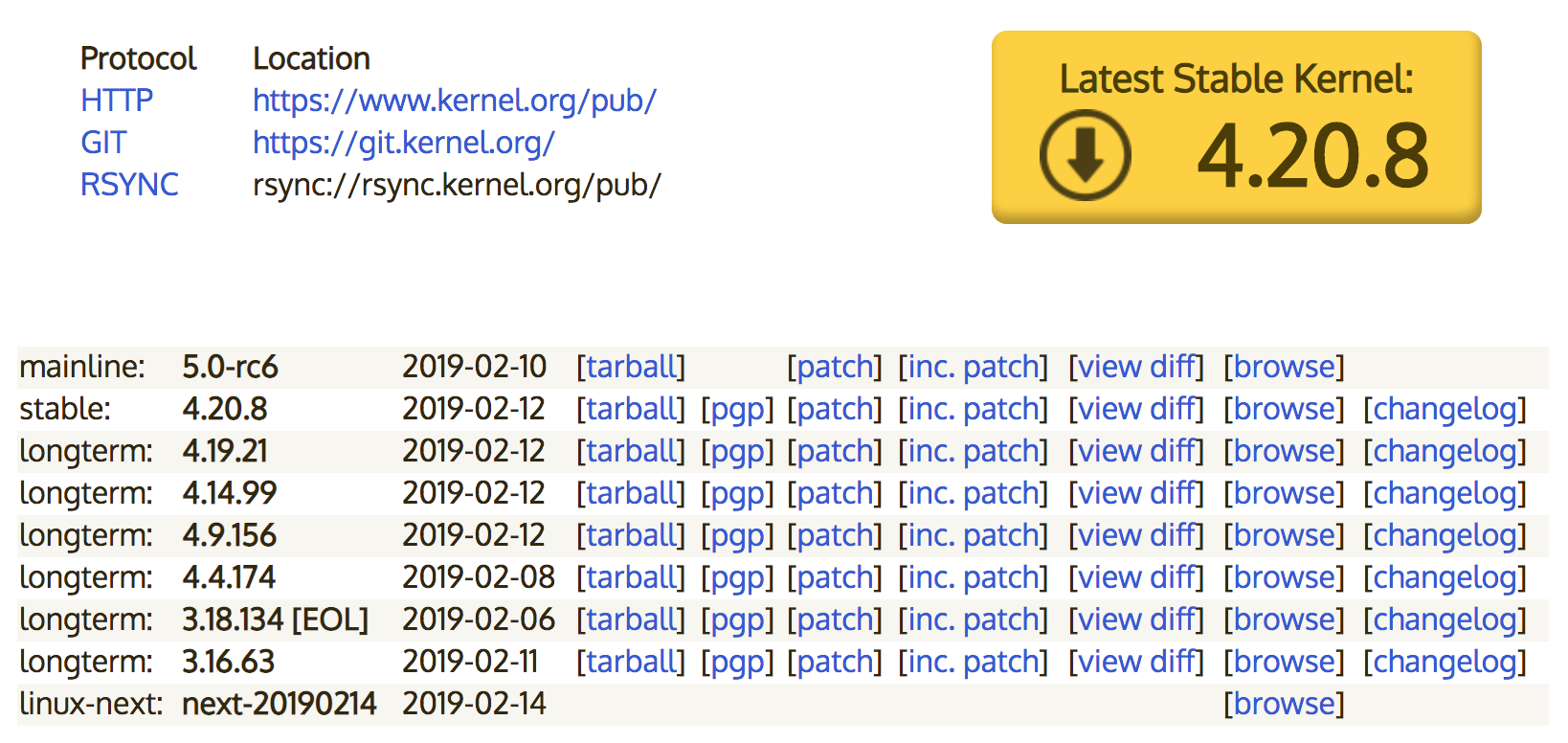 kernel website