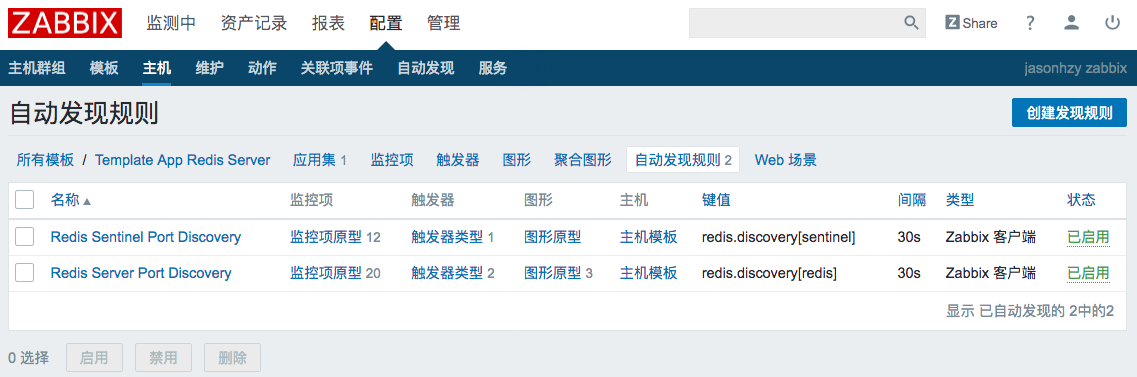 zabbix redis item list